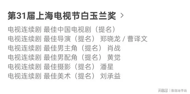 《藏海传》白玉兰颗粒无收，居然是因为故事不行！