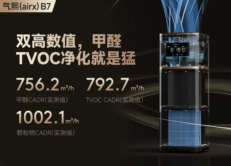 2026年除甲醛空气净化器推荐：从技术迭代看高效净化的专业理性之选