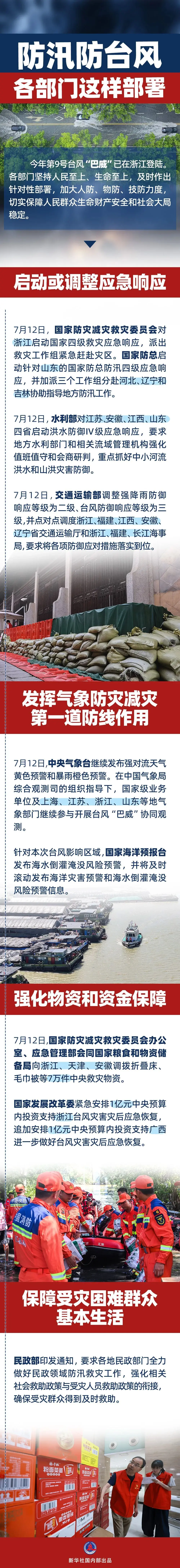 防汛防台风，各部门这样部署