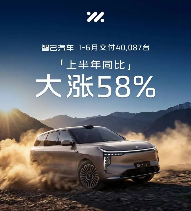 同比大涨58%！智己汽车2026年上半年交付40087台