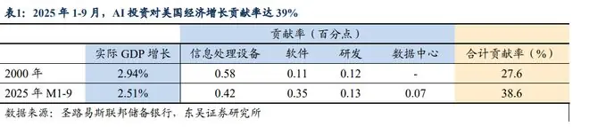 AI竞赛打开稀有金属超级周期：锡、铟、铪迎来历史性重估时刻？