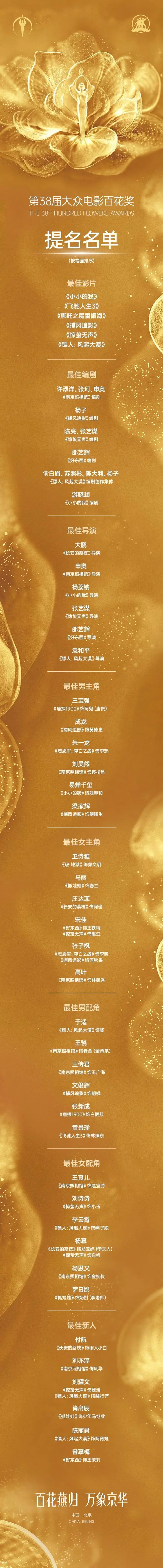 第 38 届百花奖提名，6 人争影帝，成龙梁家辉同片内卷！