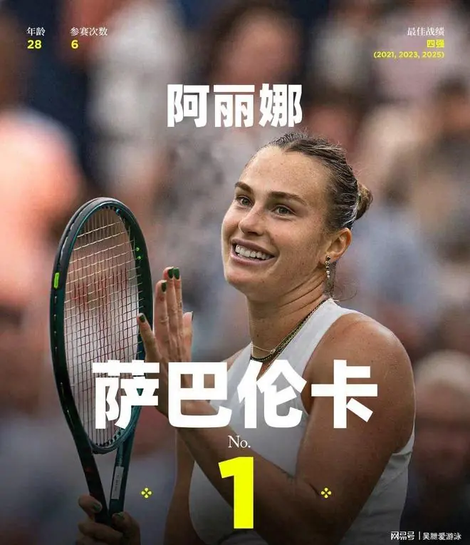 世界排名更新：郑钦文升至第4名