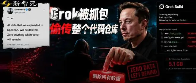 刚刚，马斯克认了！SpaceXAI偷传代码全部删除