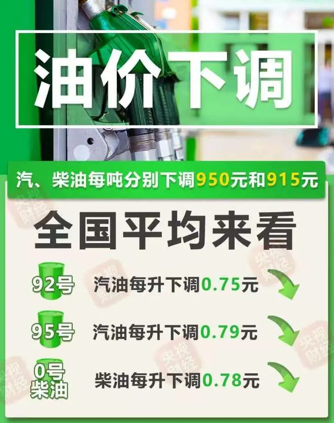 刷新年内最大降幅！今晚，油价下调→