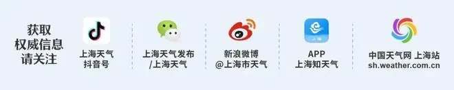 路径北调！台风“巴威”对本市的风雨影响→
