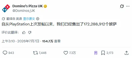 达美乐：PS发推到现在 我们卖了1.7亿张披萨了
