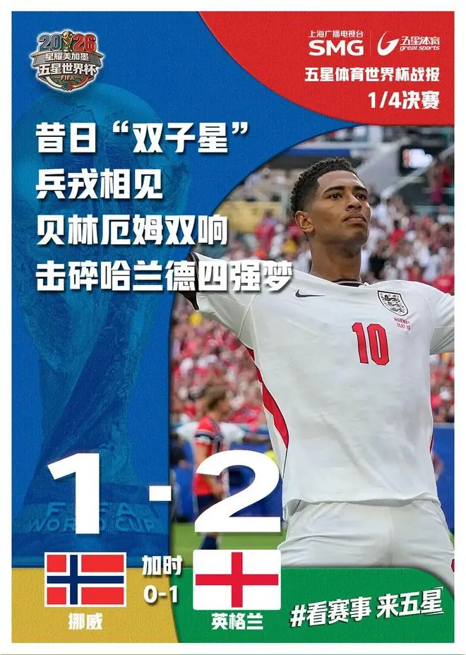贝林厄姆扛着英格兰晋级！这一次足球能回家吗？