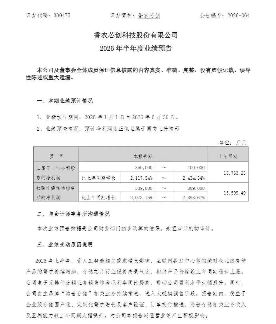 8倍存储大牛股，上半年净利预增21到24倍
