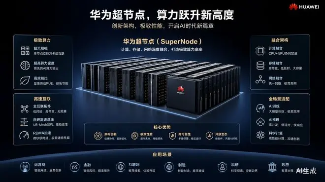 昇腾产业链最大的机会，藏在你瞧不上的环节里