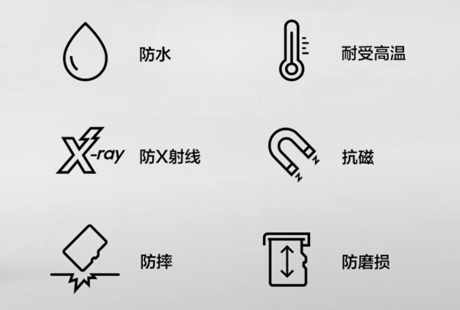 4K视频存储卡推荐：三星T9，高速耐用适配多设备